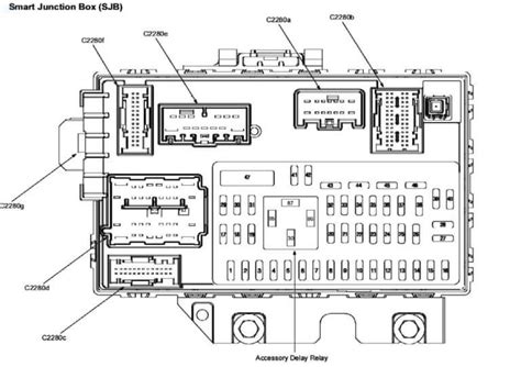 smart junction box 2010 ford escape|ford escape xlt sjb problems.